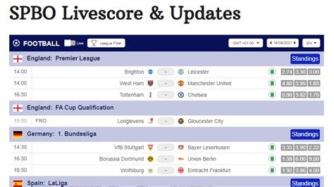 spbo bet live score|spbo live score today.